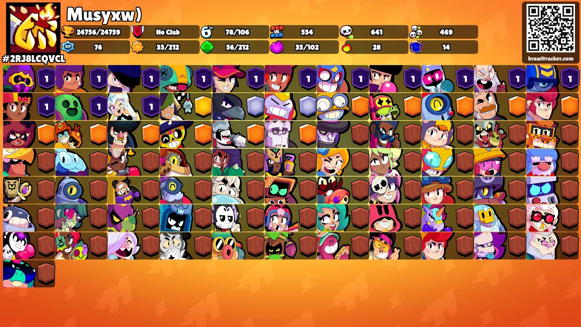 Musyxw)'s Ranks