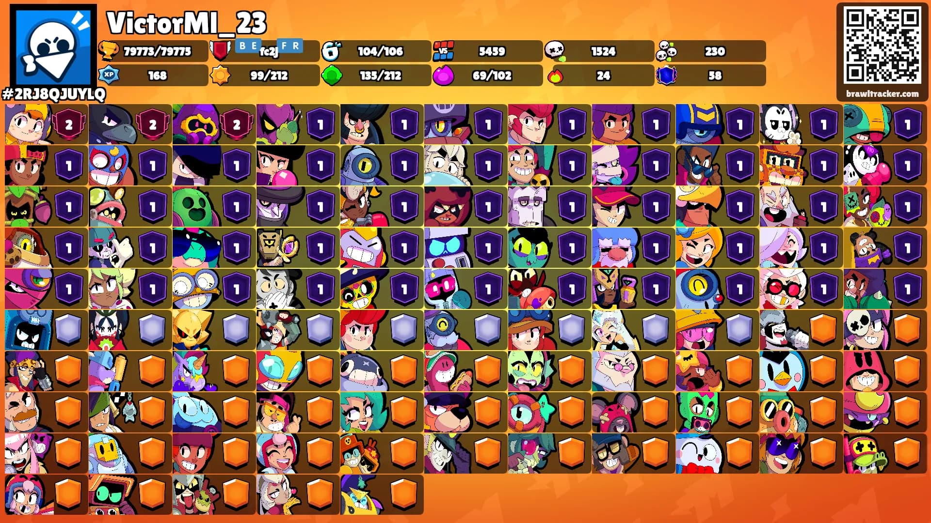 VictorMl_23's Ranks