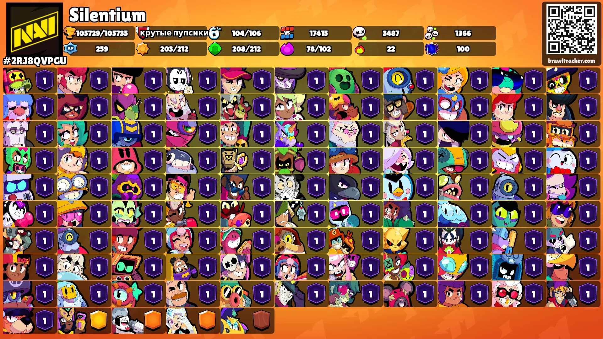 Silentium's Ranks