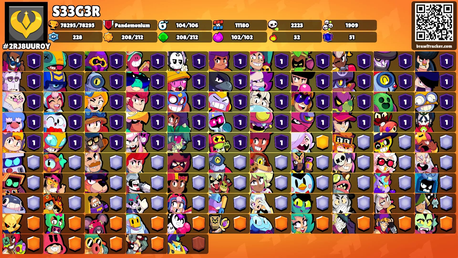 S33G3R's Ranks