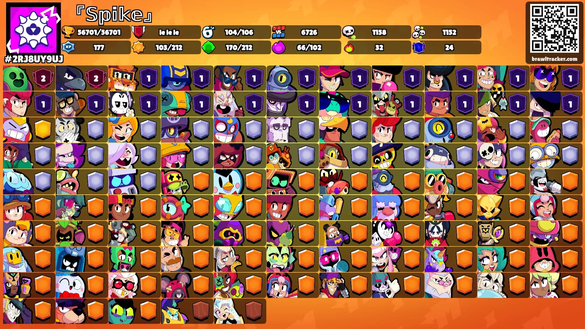 『𝕊𝕡𝕚𝕜𝕖』's Ranks