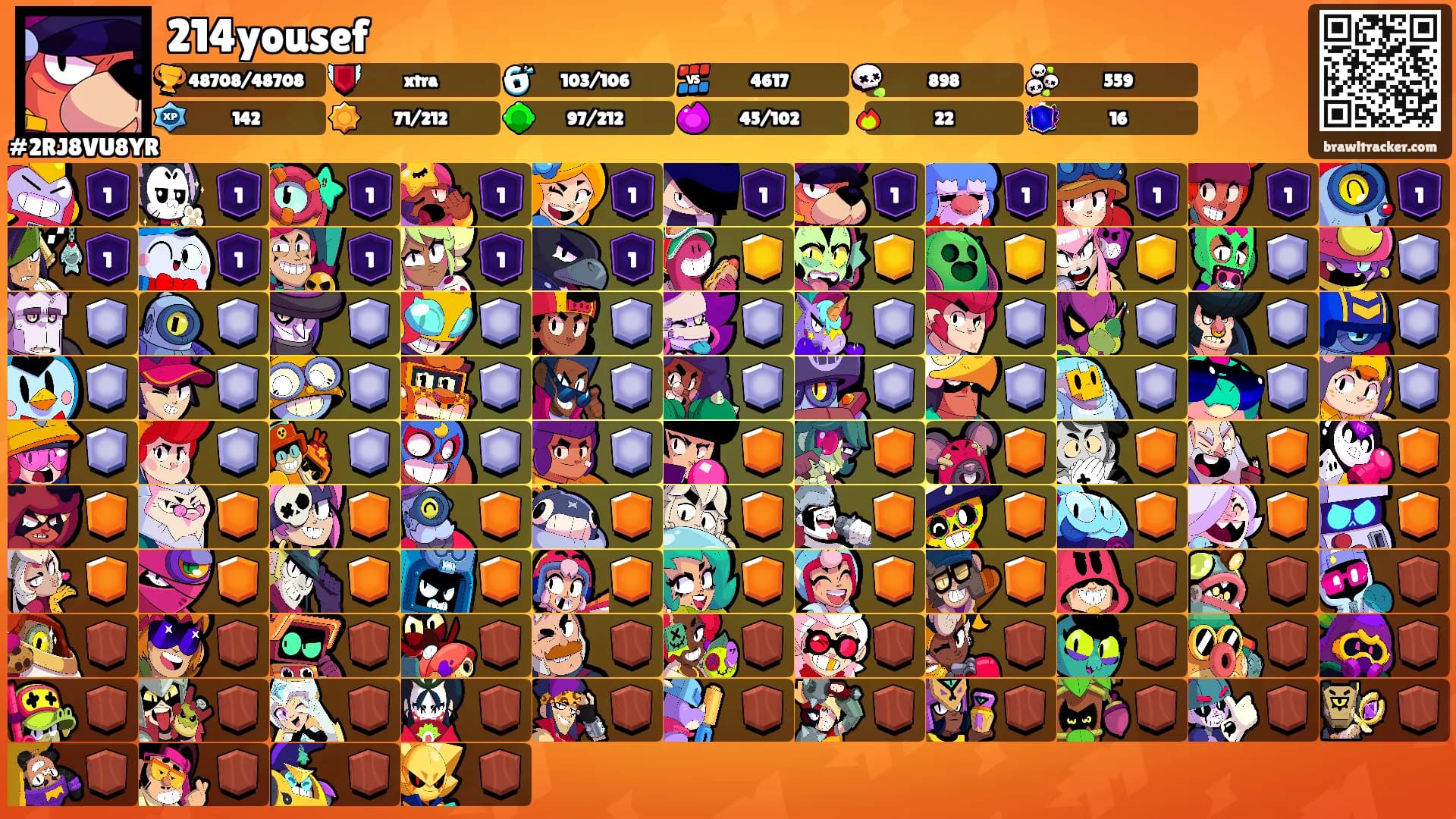 214yousef's Ranks