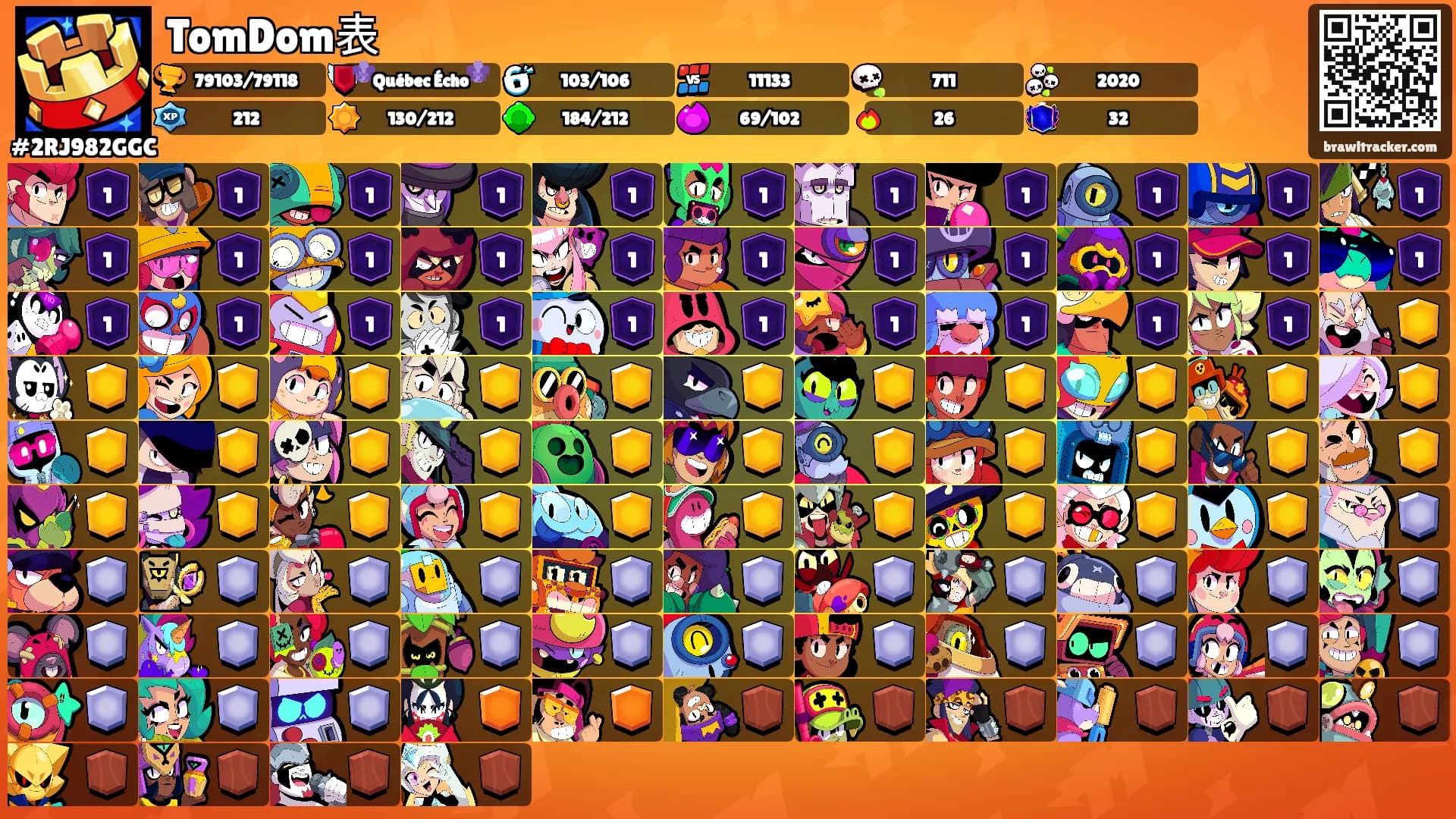 TomDom表's Ranks