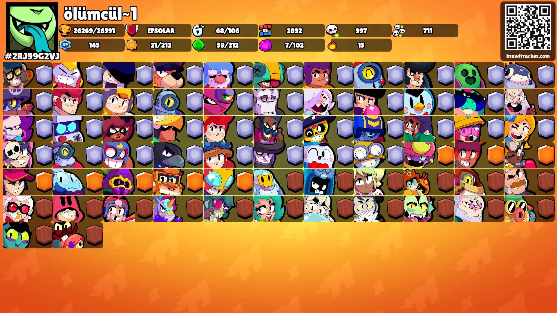 ölümcül~1's Ranks