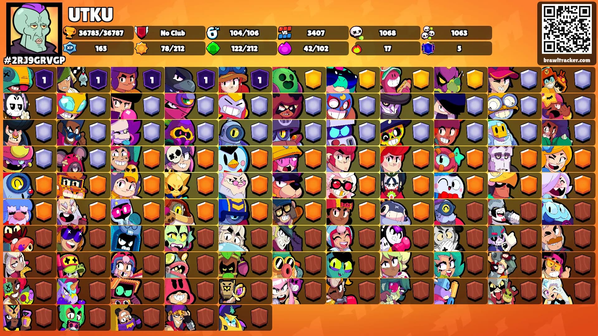 UTKU's Ranks