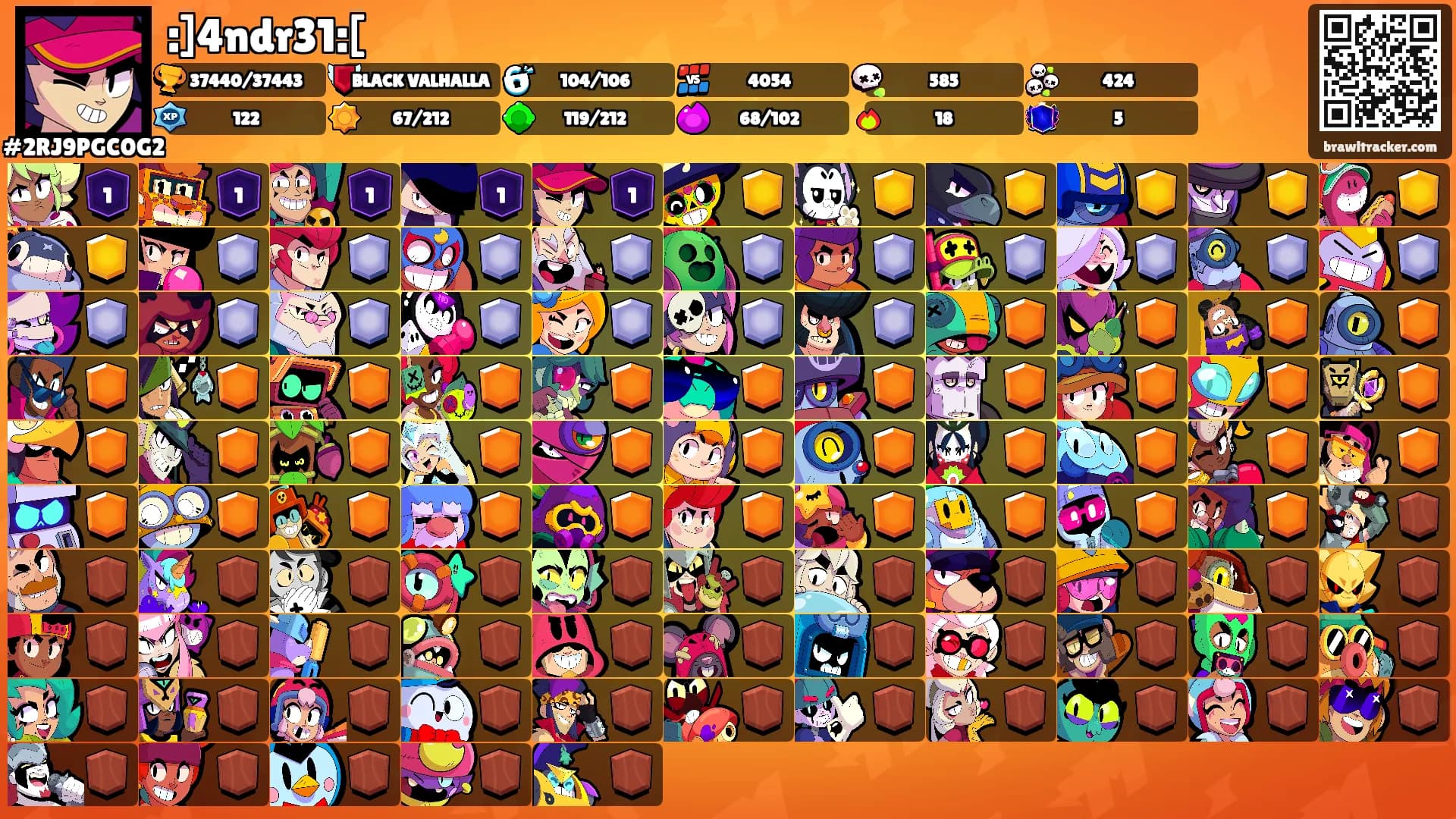:]4ndr31:['s Ranks