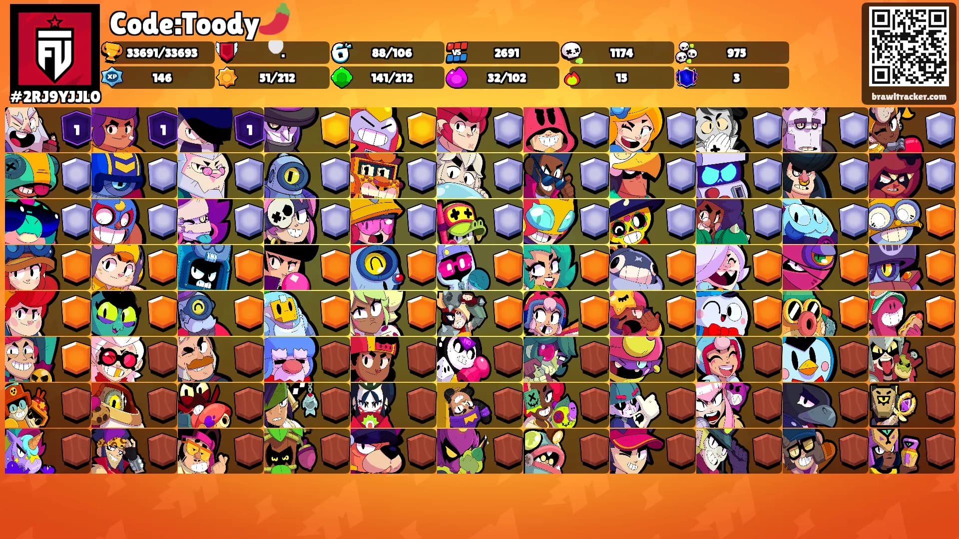 Code:Toody🌶️'s Ranks