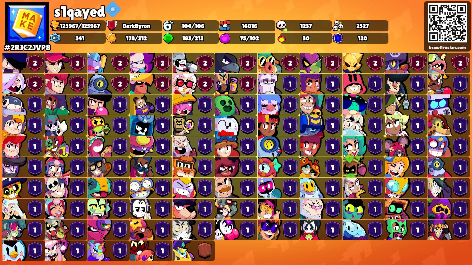 s1qayed💠's Ranks