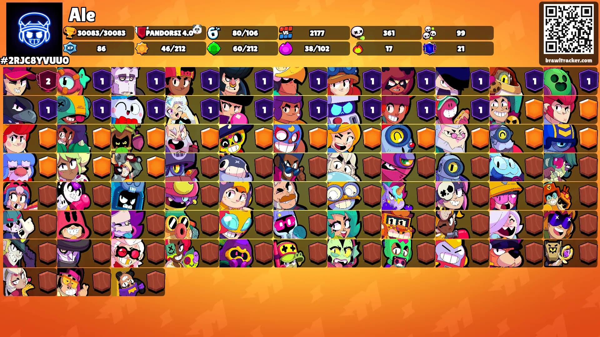 Ale's Ranks