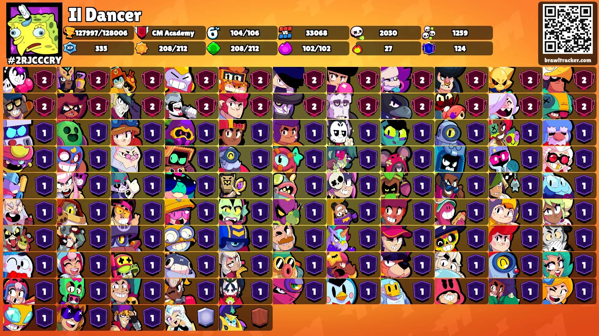 Il Dancer's Ranks