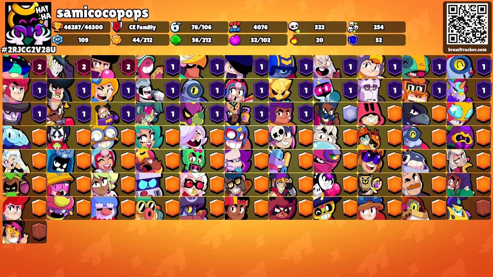 samicocopops's Ranks