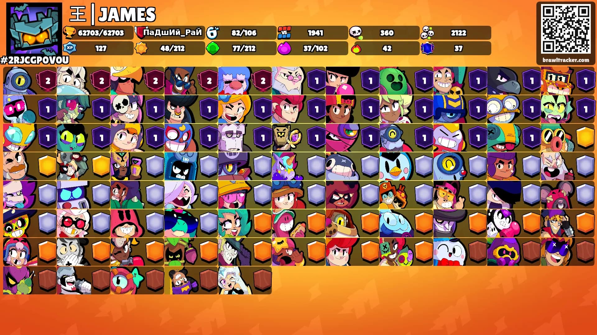 王|JAMES's Ranks
