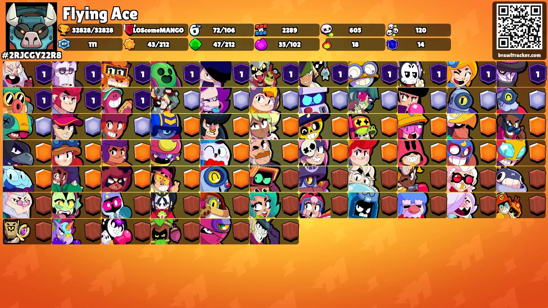 Flying Ace's Ranks