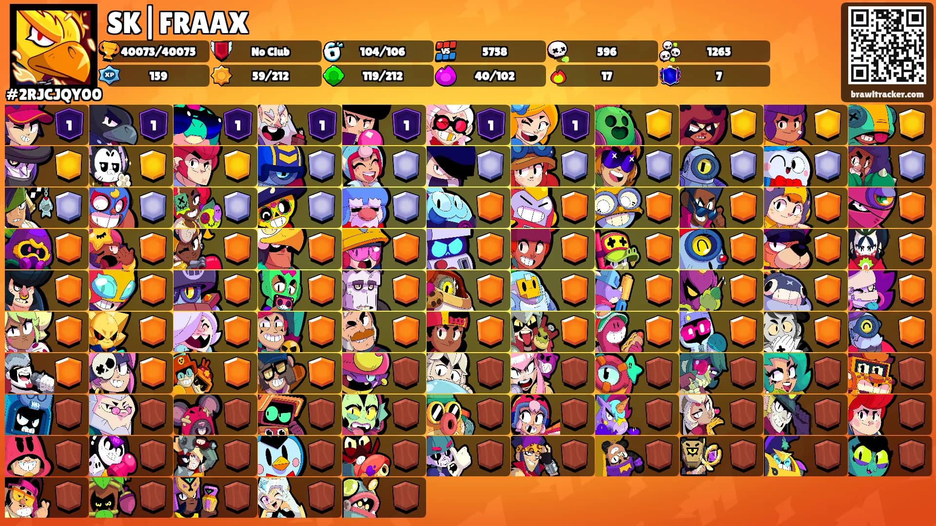 SK|FRAAX's Ranks