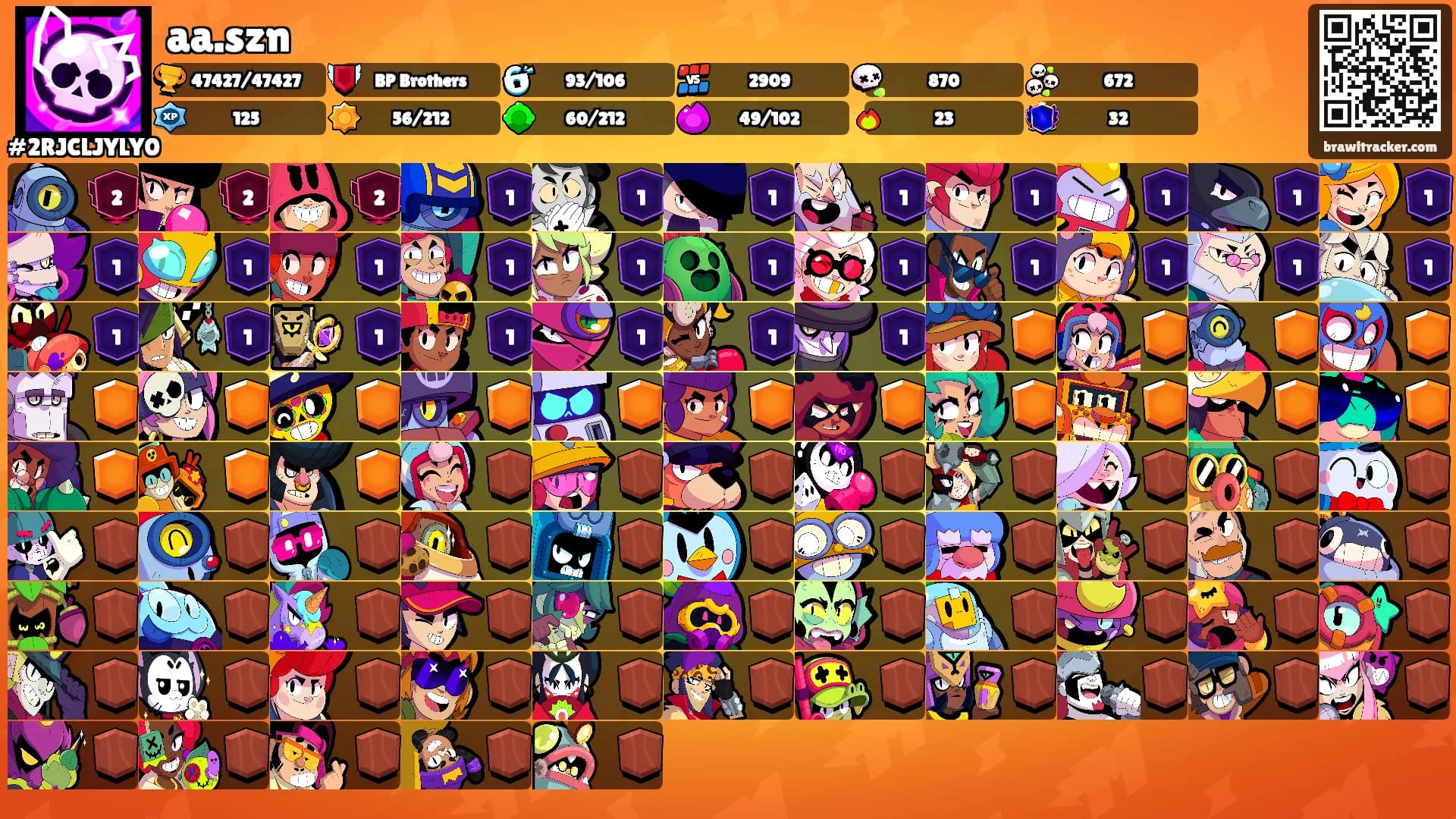 aa.szn's Ranks