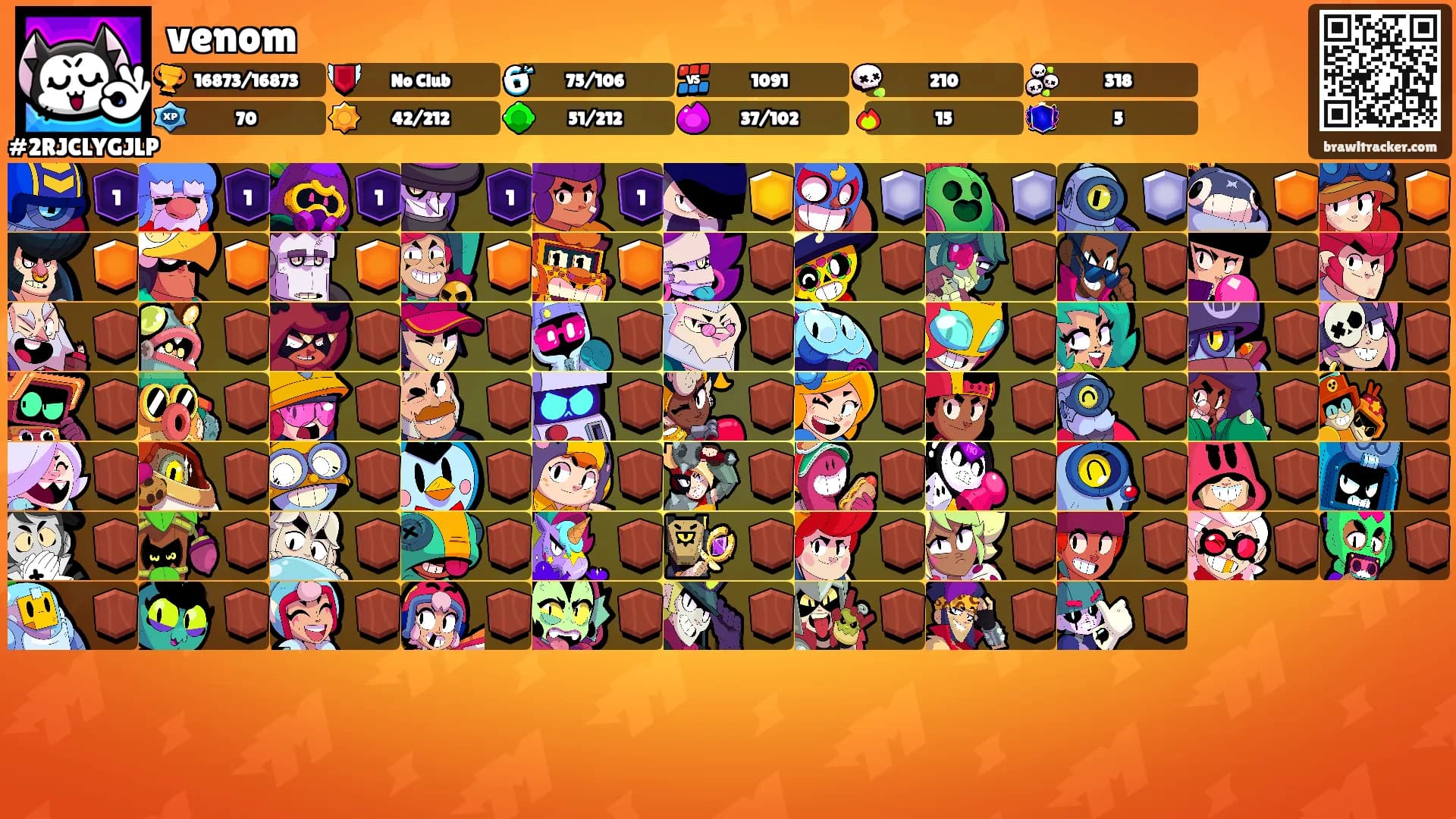 venom's Ranks