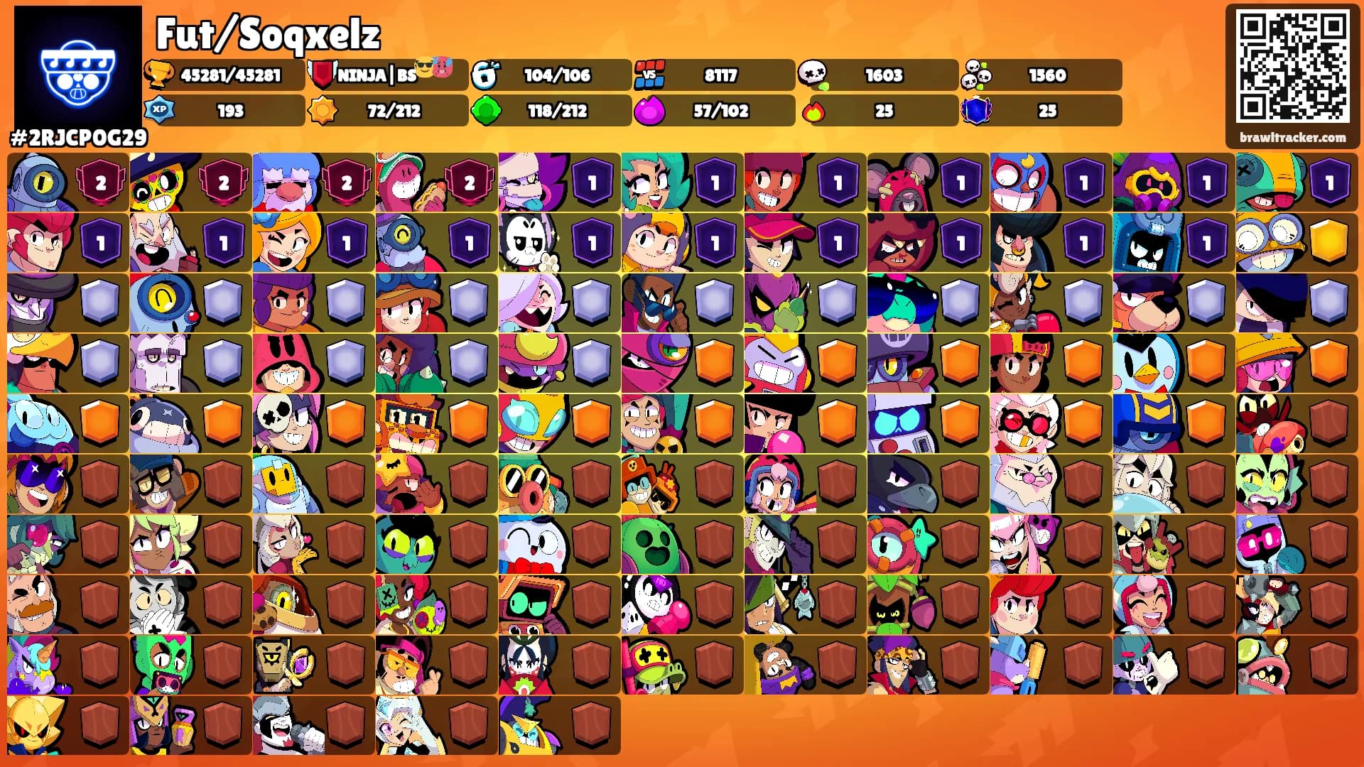 Fut/Soqxelz's Ranks