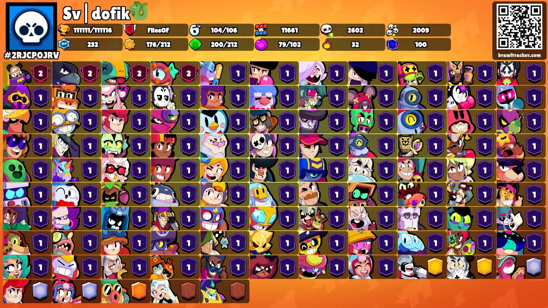 Sv|dofik🐉's Ranks