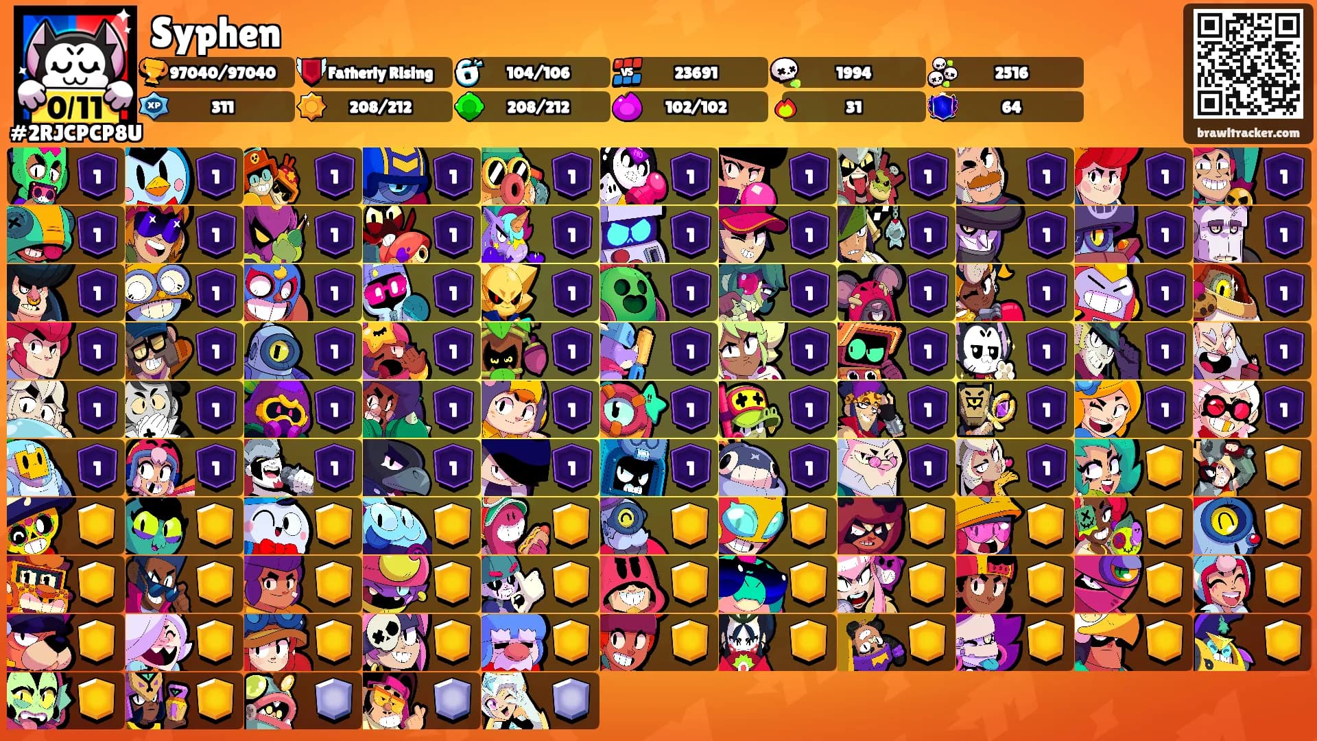 Syphen's Ranks