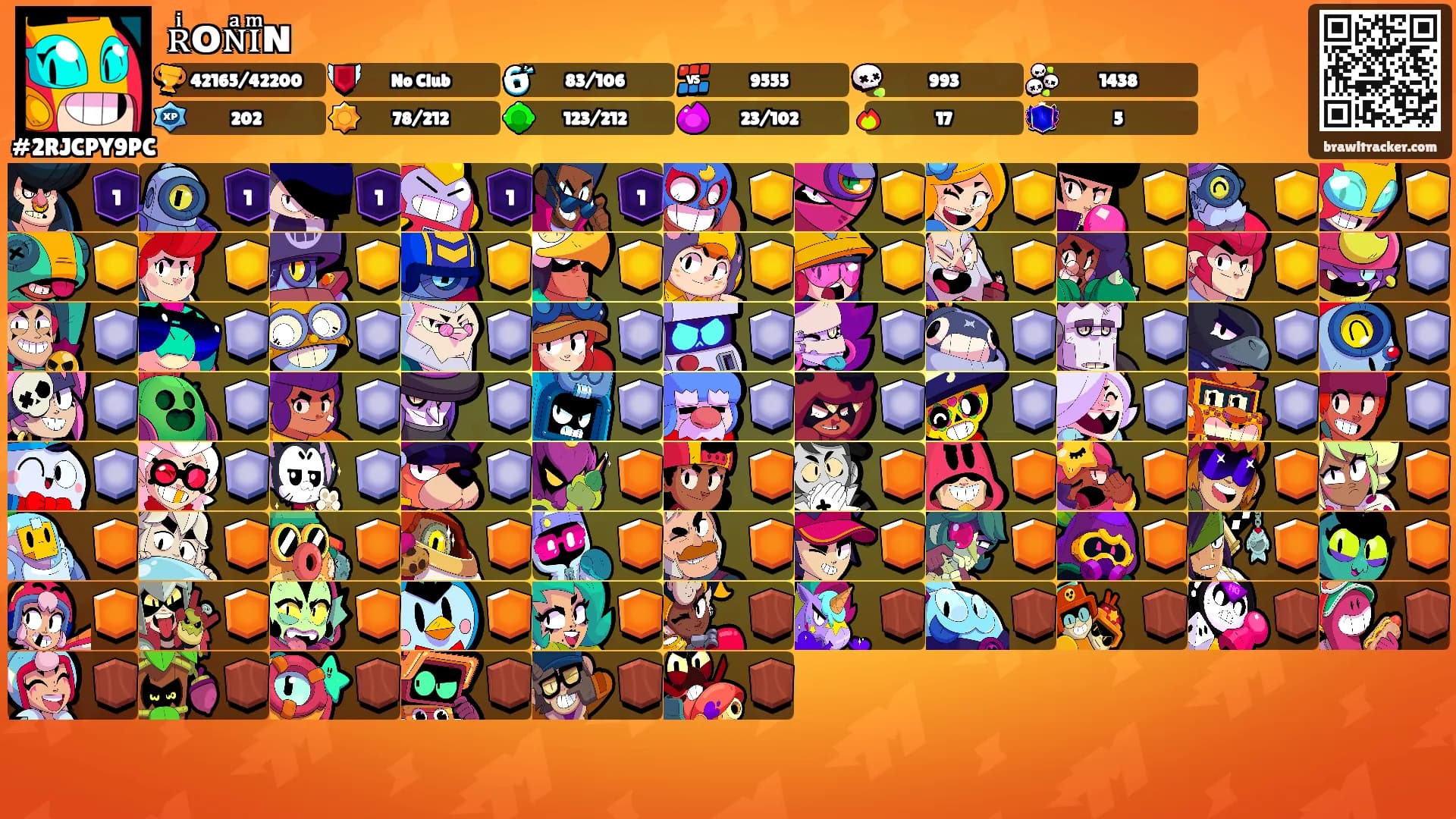ʀͥᴏɴͣɪͫɴ's Ranks