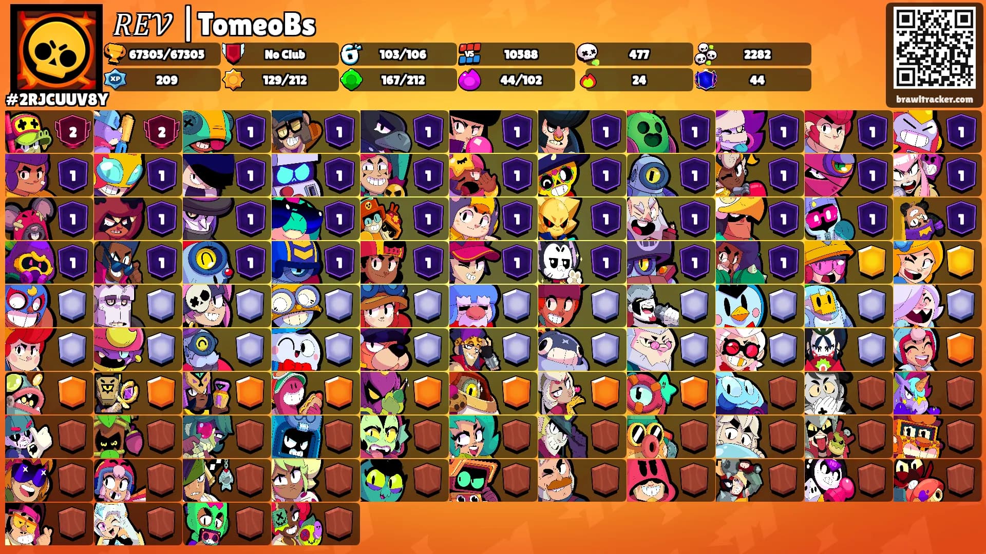 𝑅𝐸𝒱 |TomeoBs's Ranks