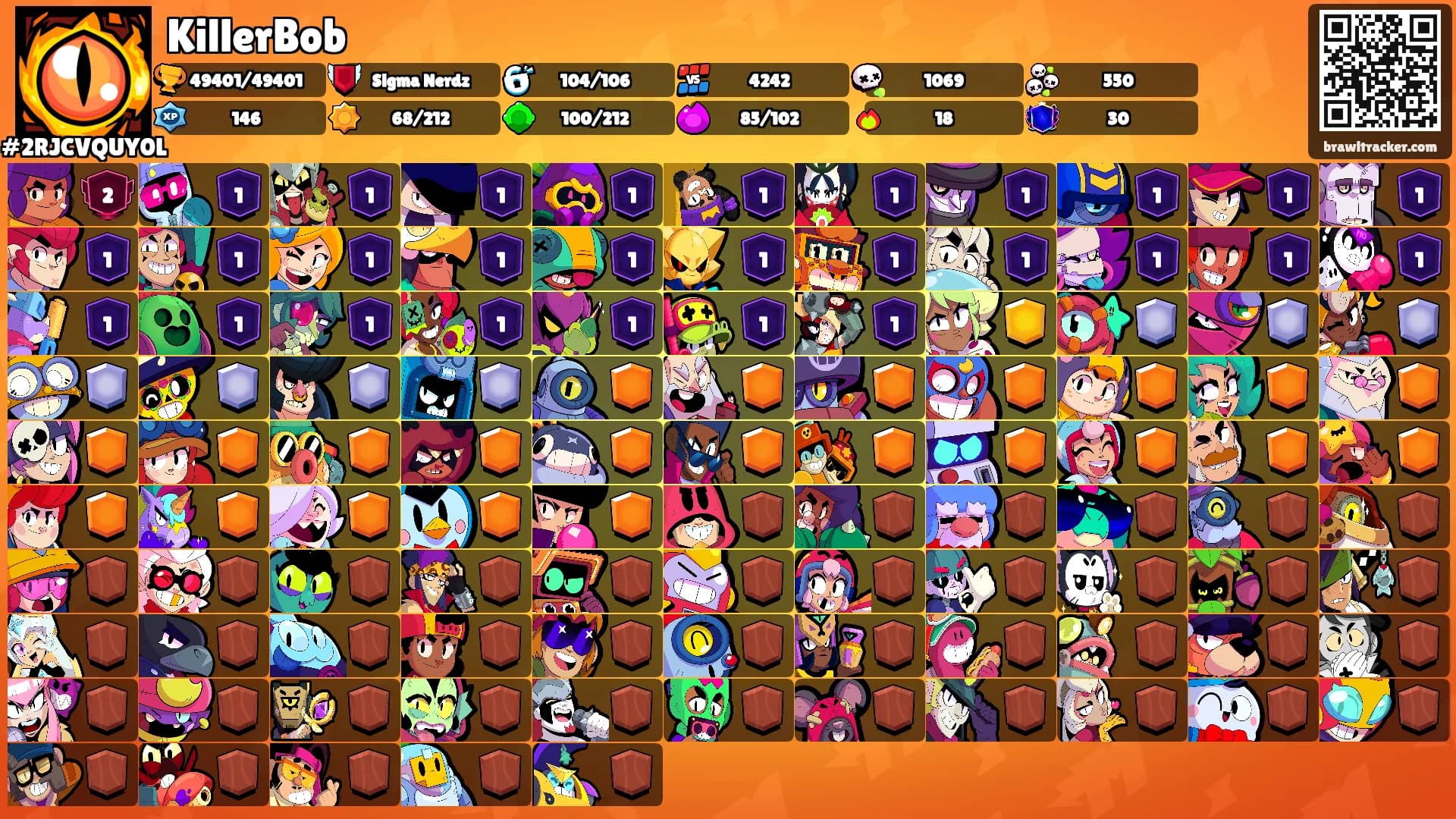 KillerBob's Ranks