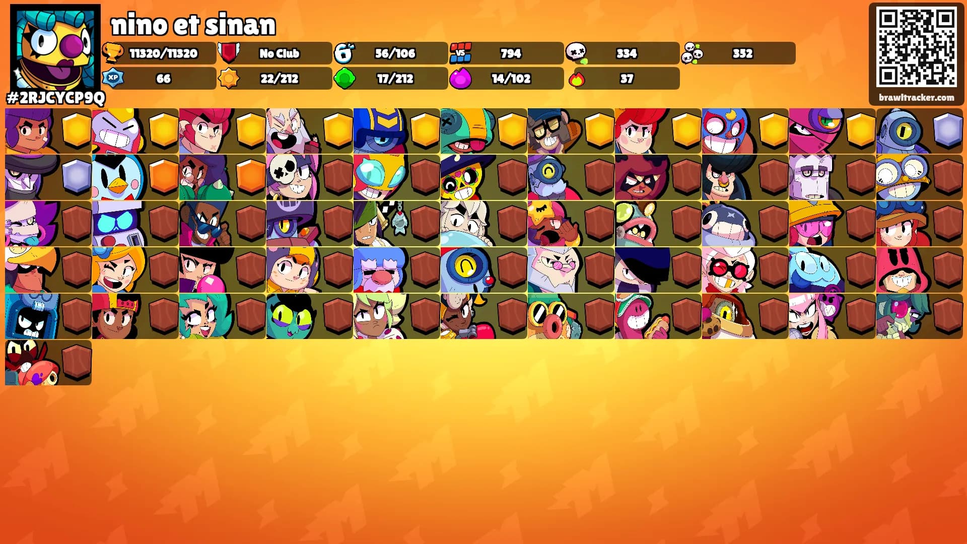 nino et sinan's Ranks