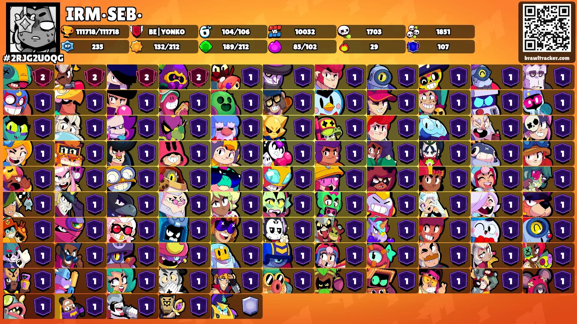 IRM•SEB•'s Ranks