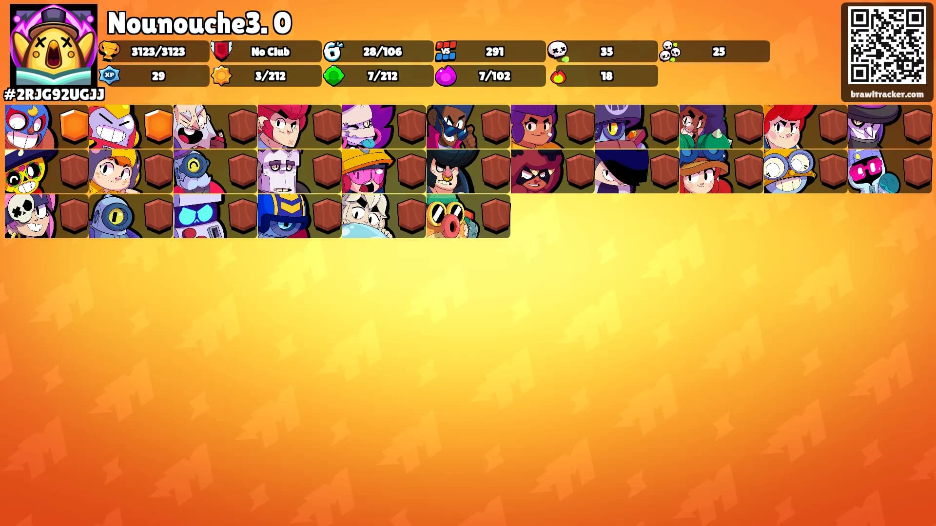 Nounouche3. 0's Ranks