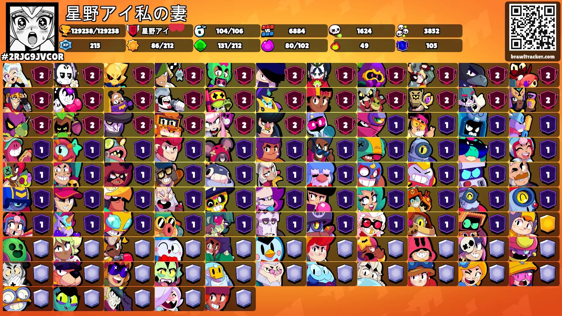 星野アイ私の妻's Ranks