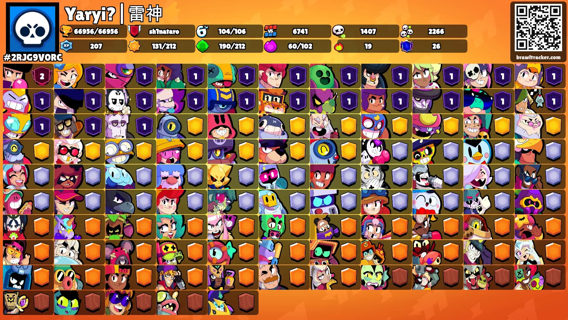 Yaryi?|雷神⚡️'s Ranks