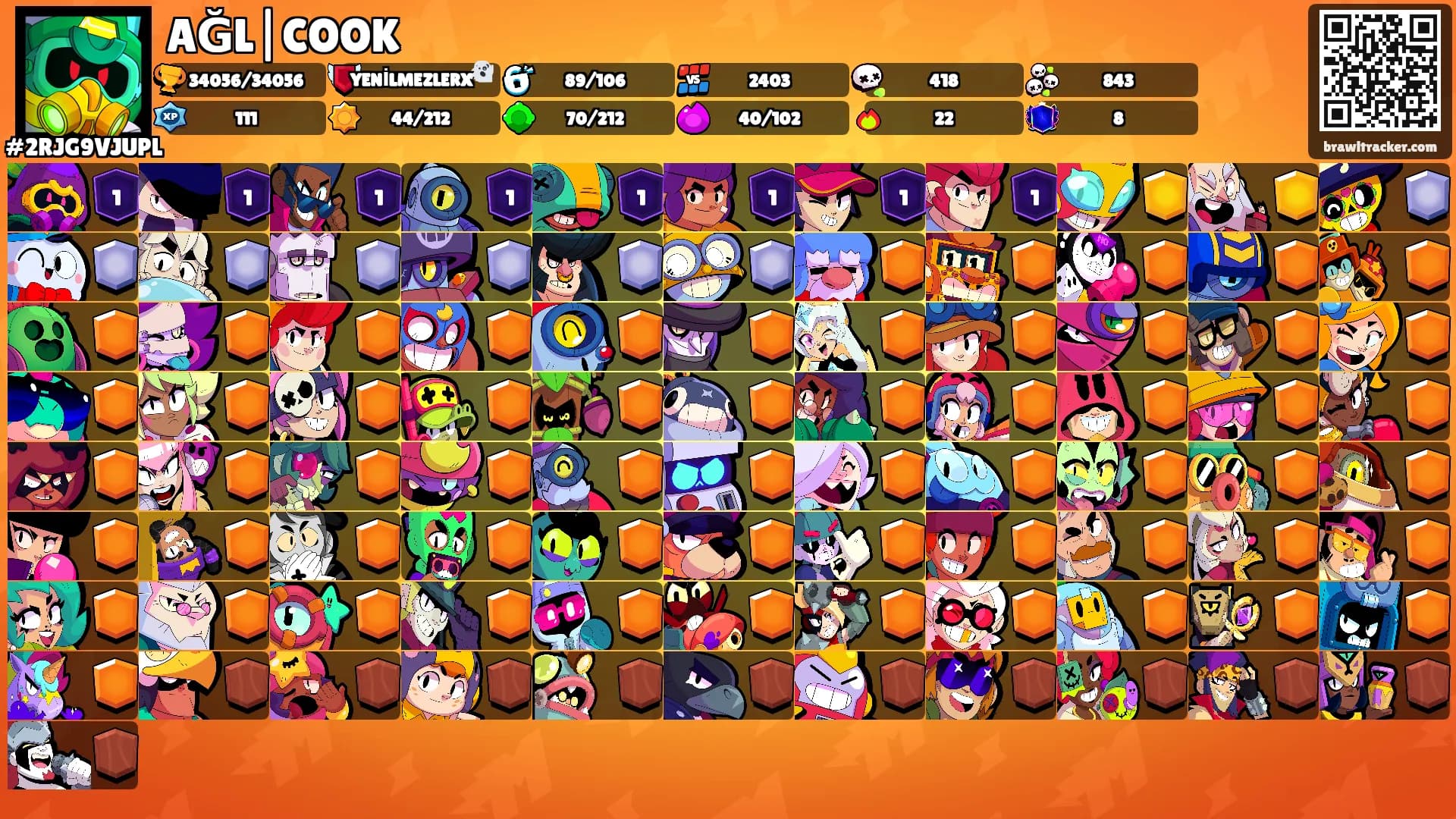 AĞL|COOK's Ranks