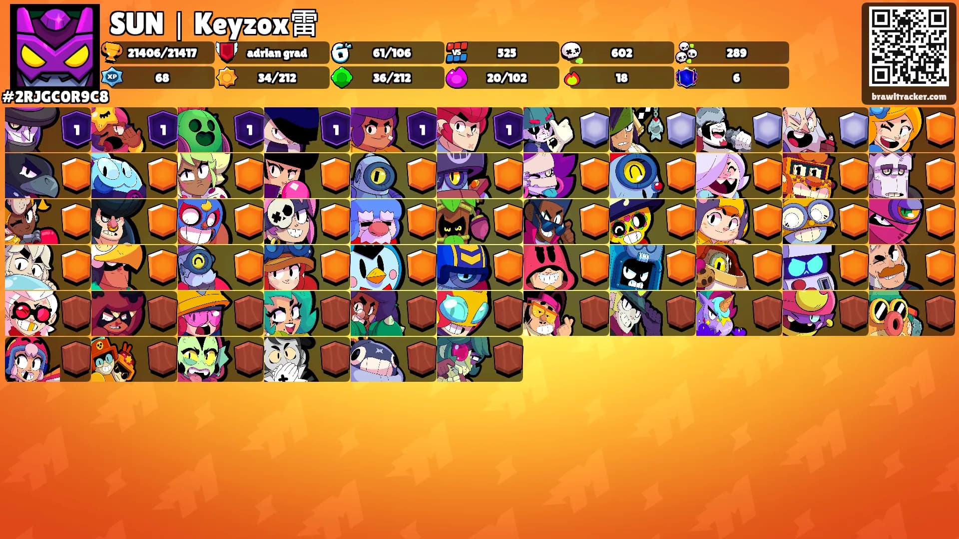 SUN｜Keyzox雷's Ranks