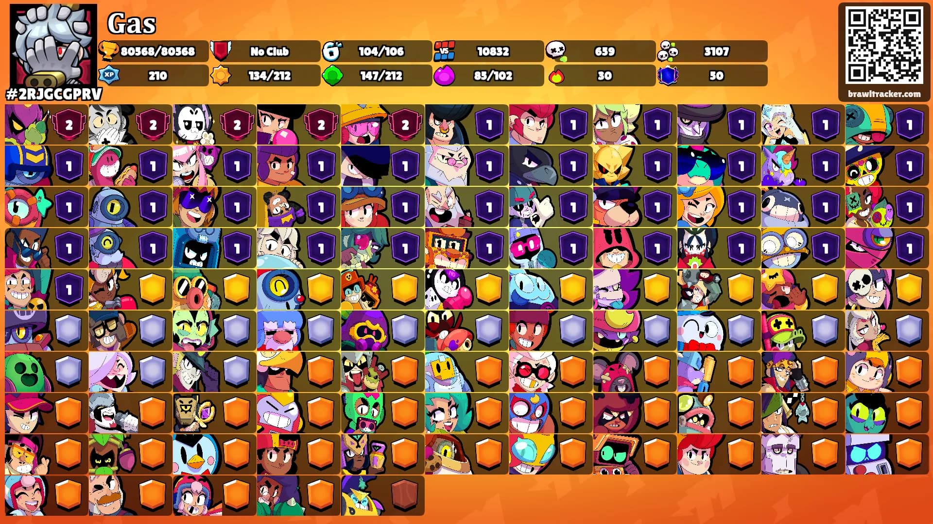 𝐆𝐚𝐬's Ranks