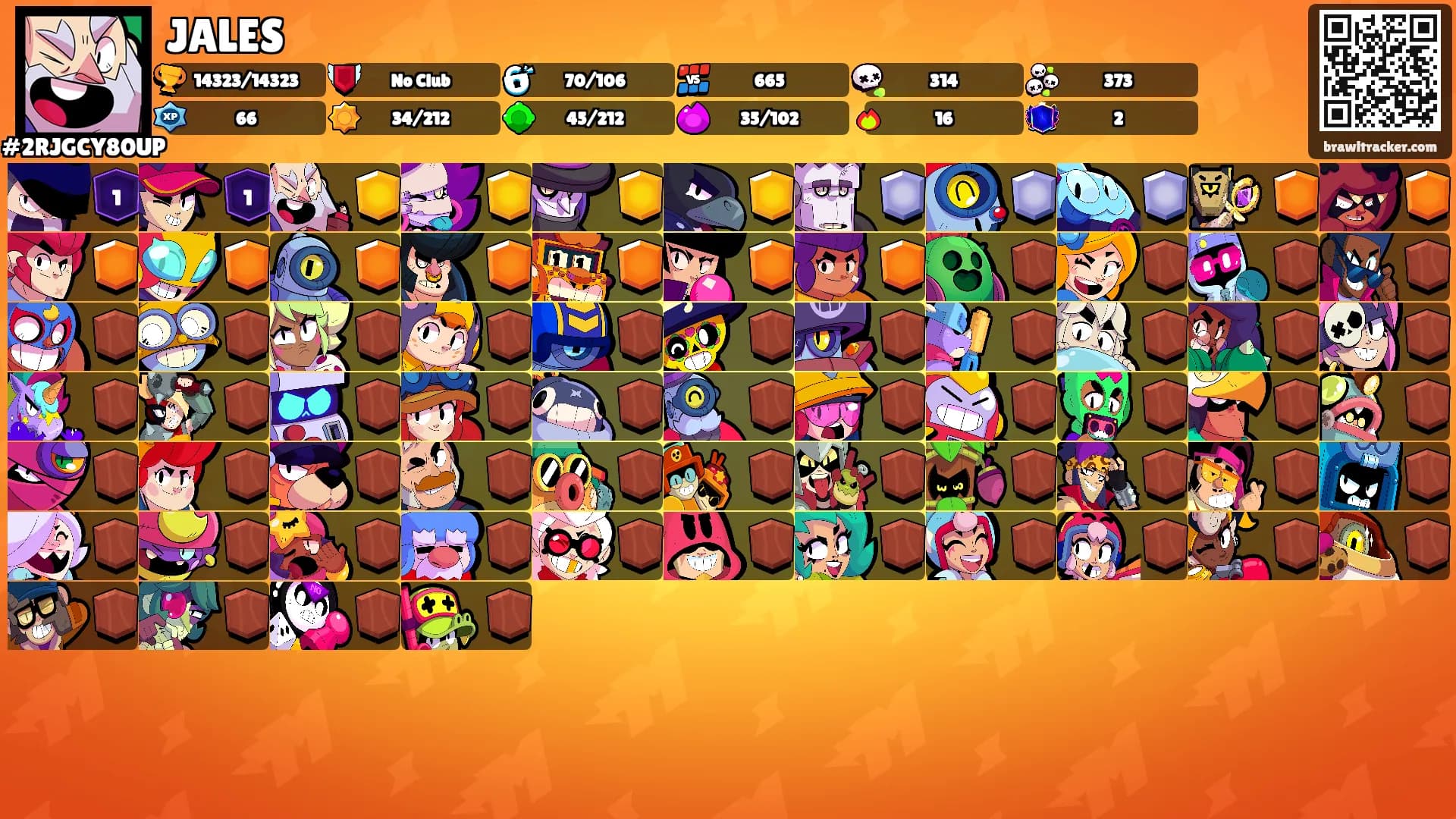 JALES's Ranks