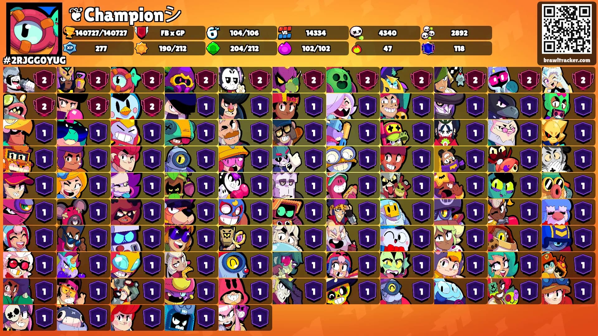 ❦Championシ's Ranks