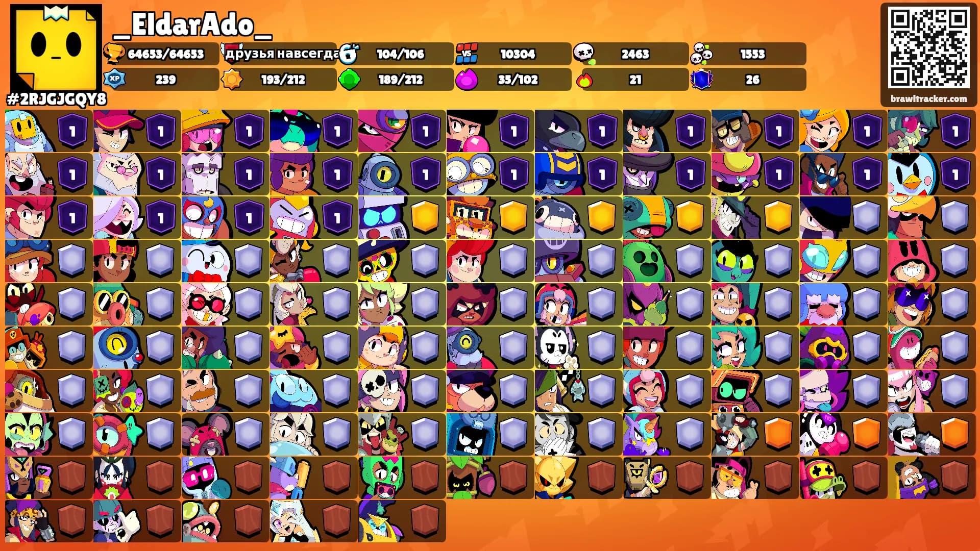 _EldarAdo_'s Ranks