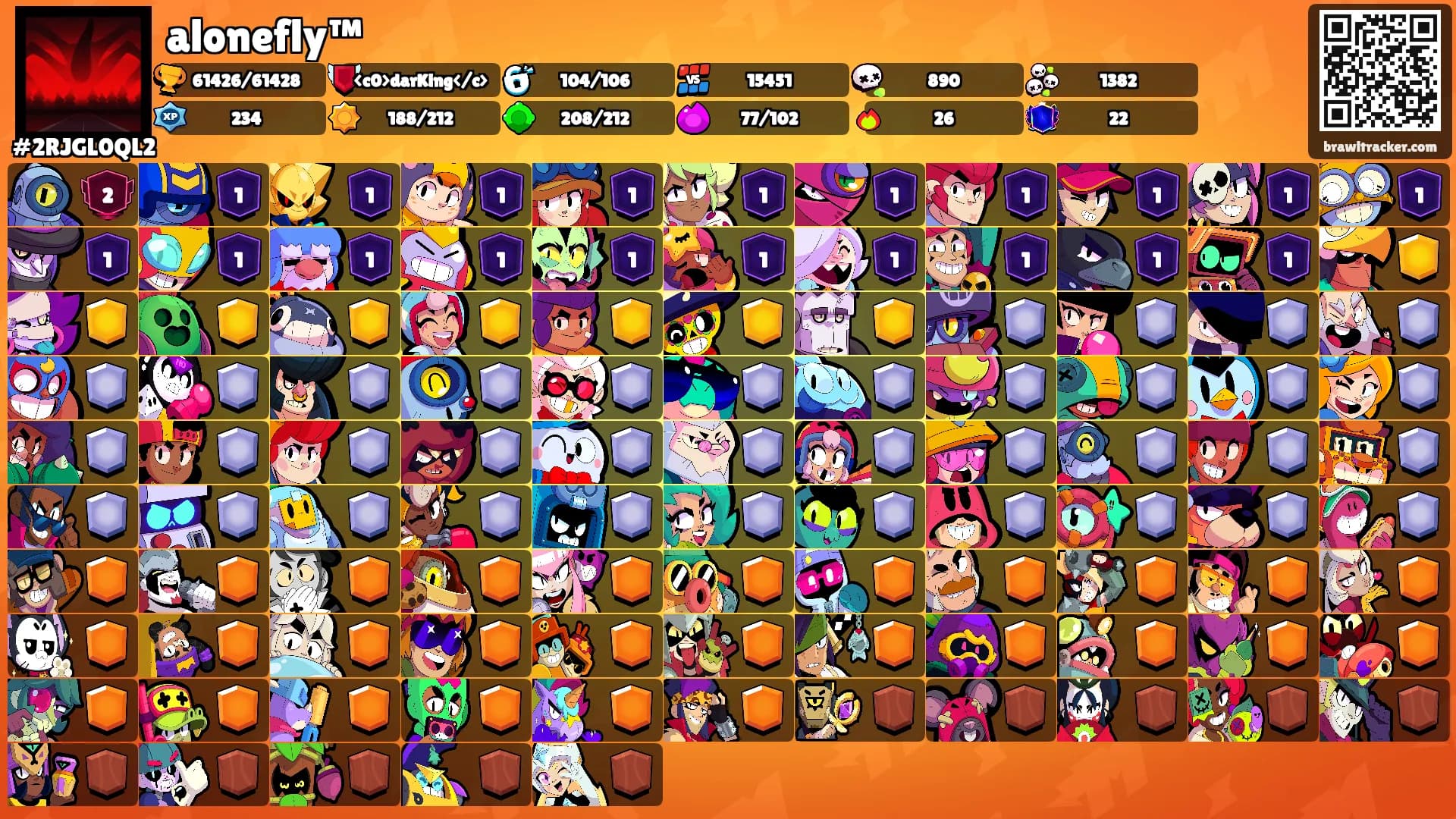 alonefly™'s Ranks