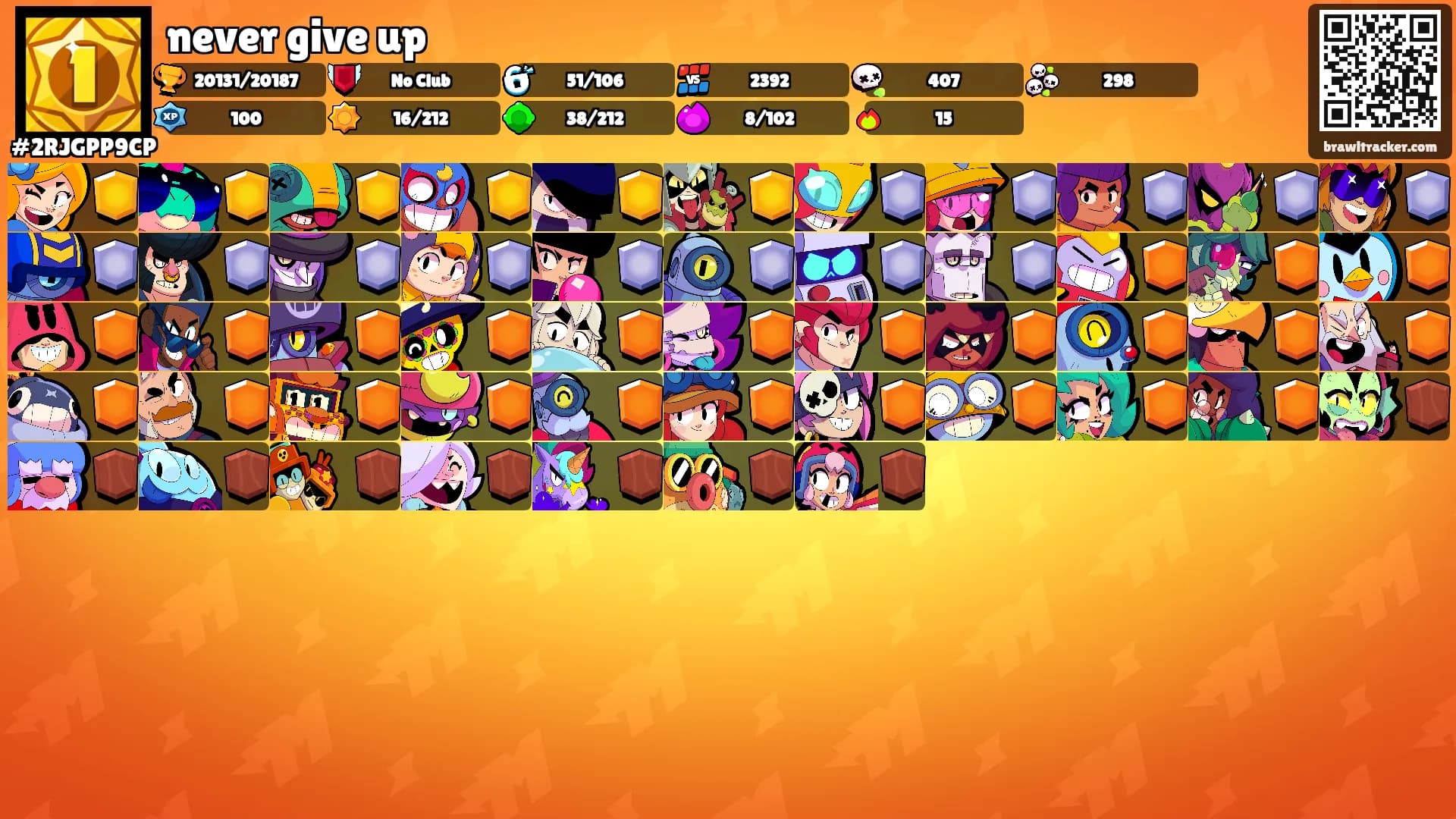 never give up's Ranks
