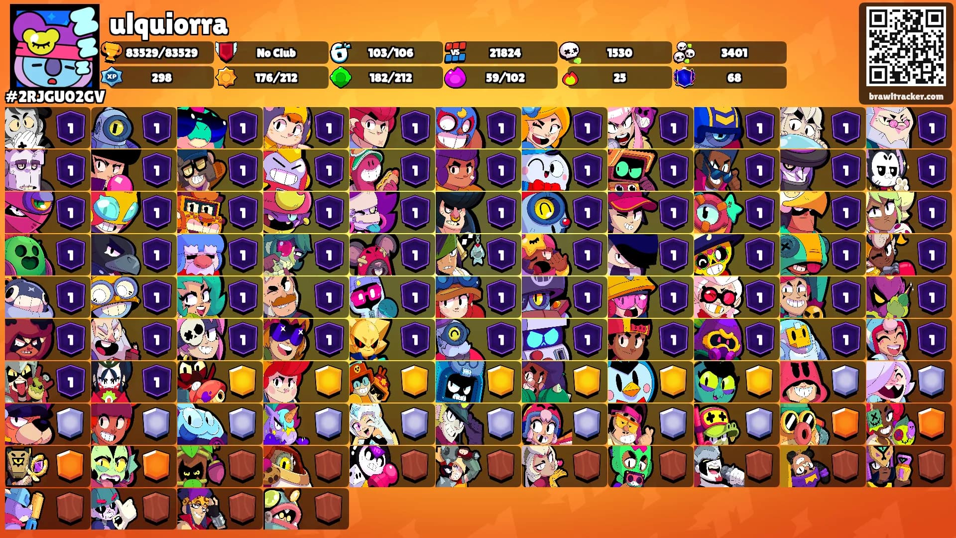 ulquiorra's Ranks