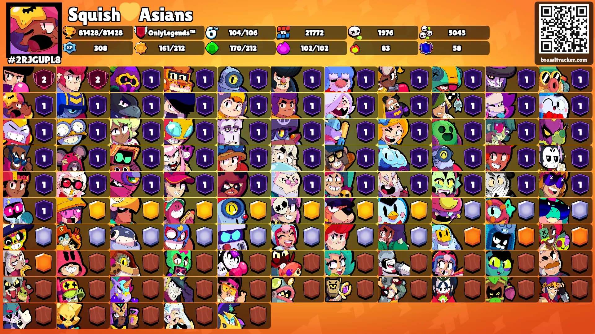 Squish💛Asians's Ranks