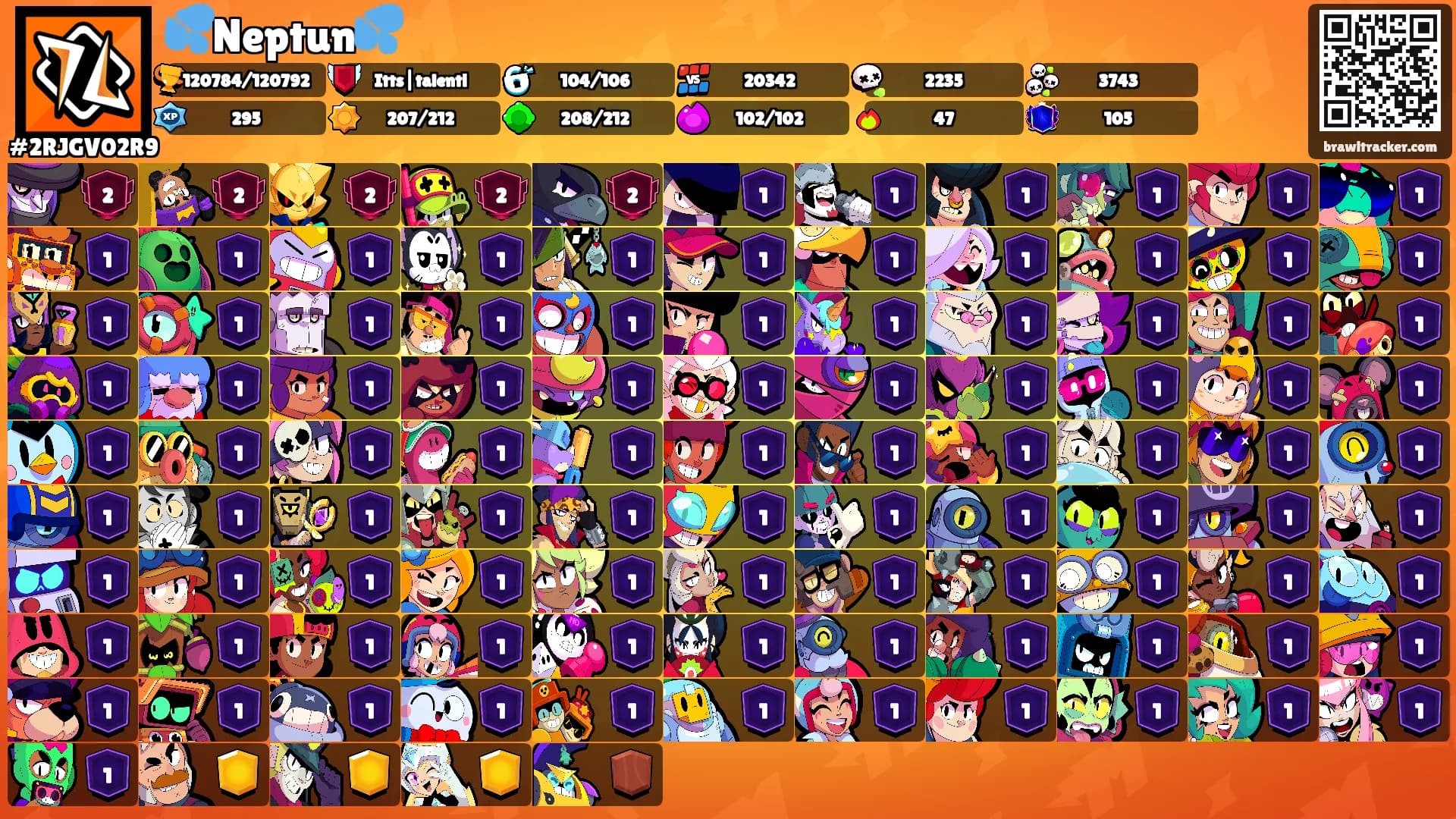 💦Neptun💦's Ranks