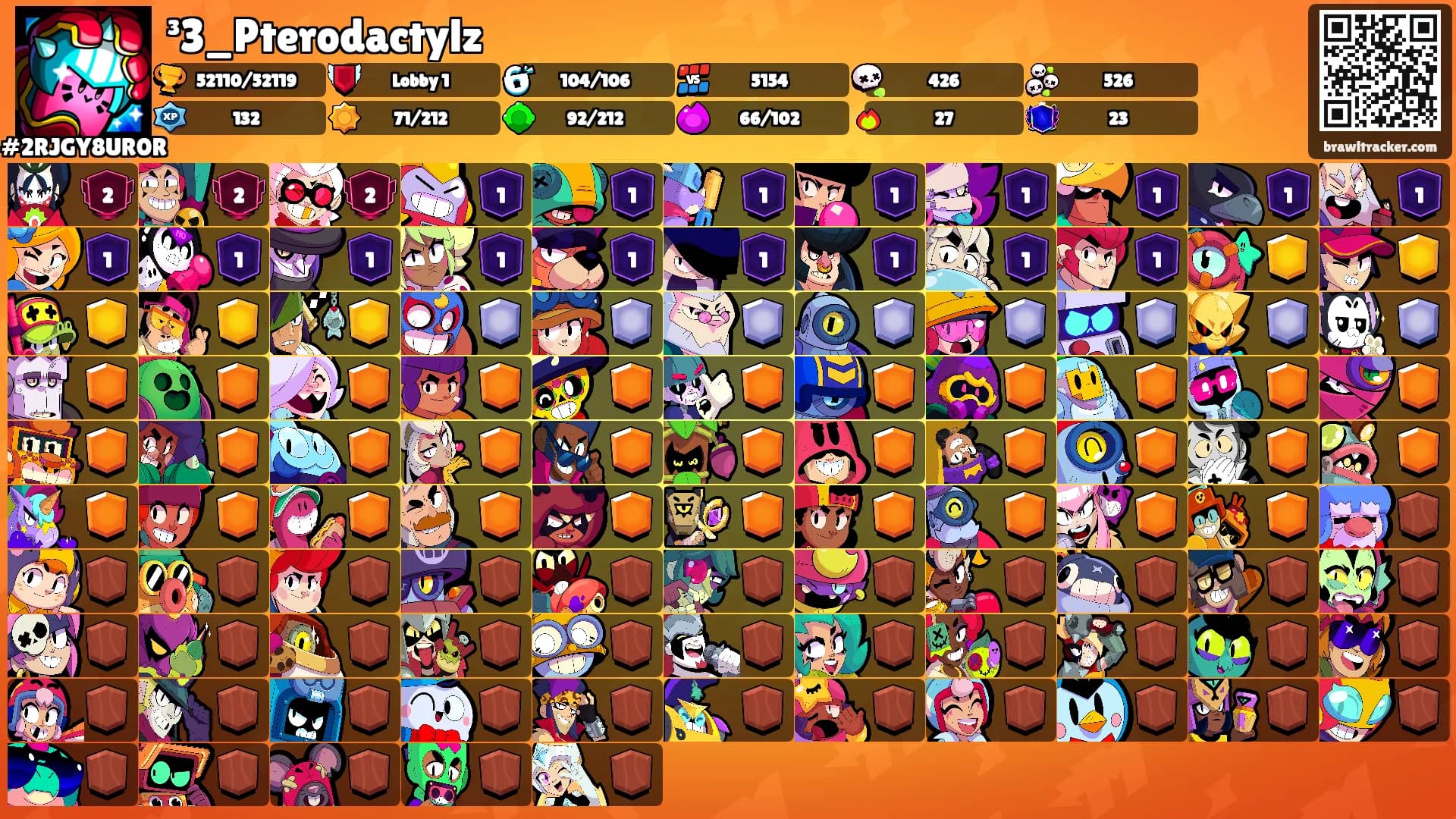 ³3_Pterodactylz's Ranks