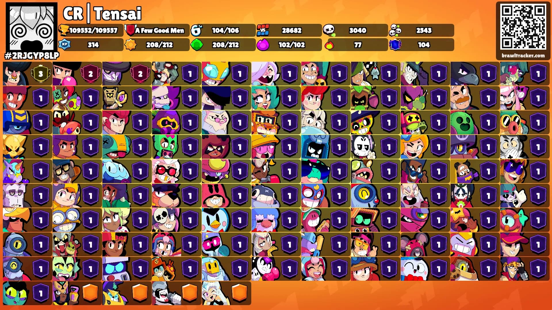 CR|Tensai's Ranks