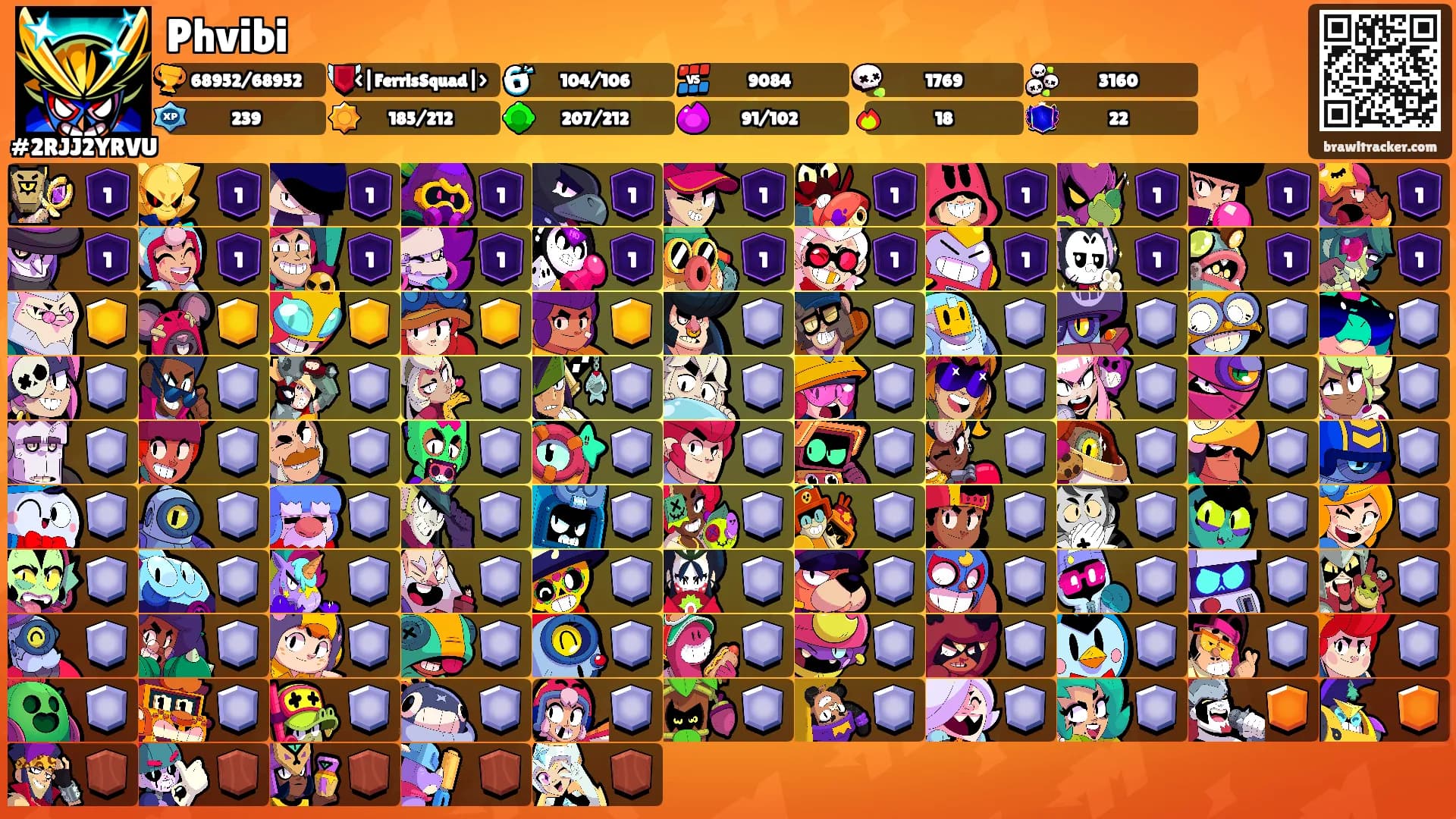 Phvibi's Ranks