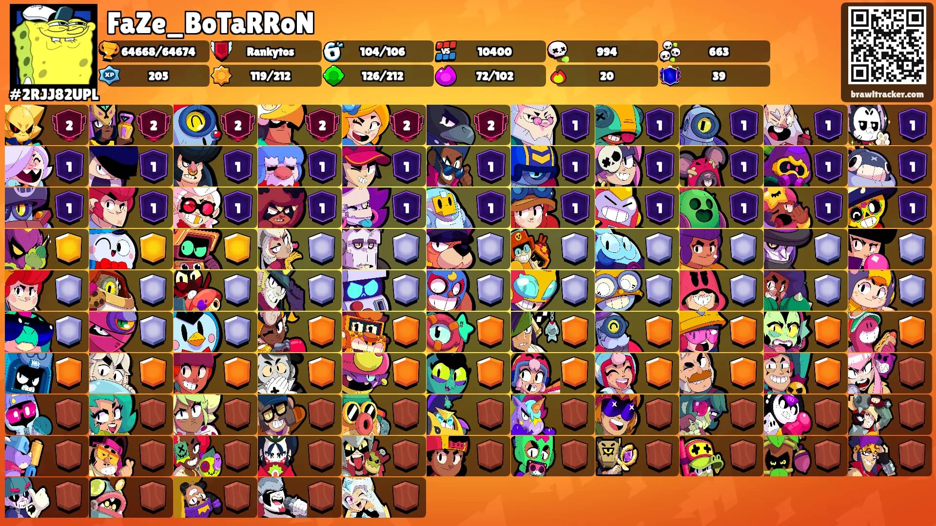 FaZe_BoTaRRoN's Ranks
