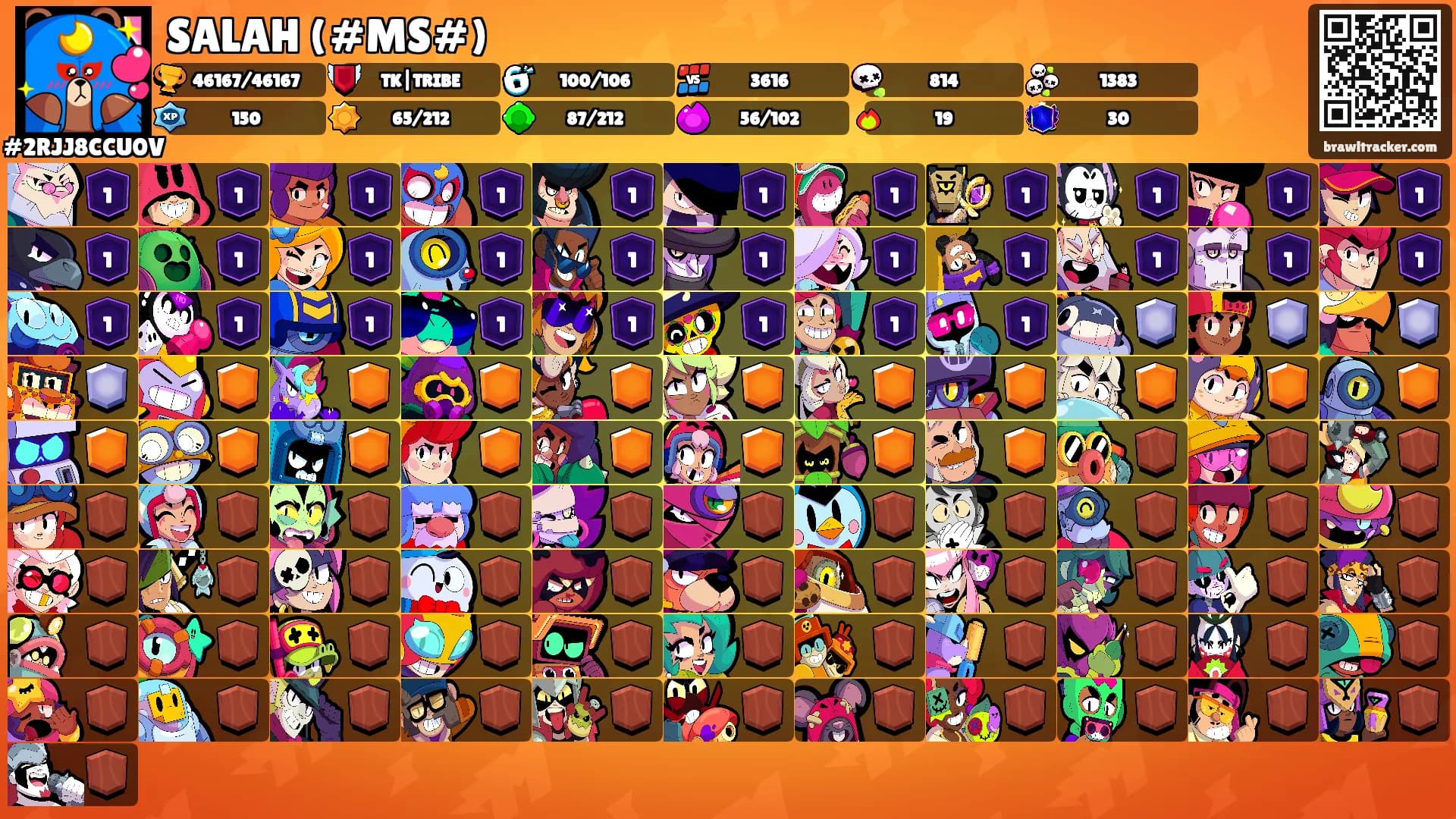 SALAH (#MS#)'s Ranks