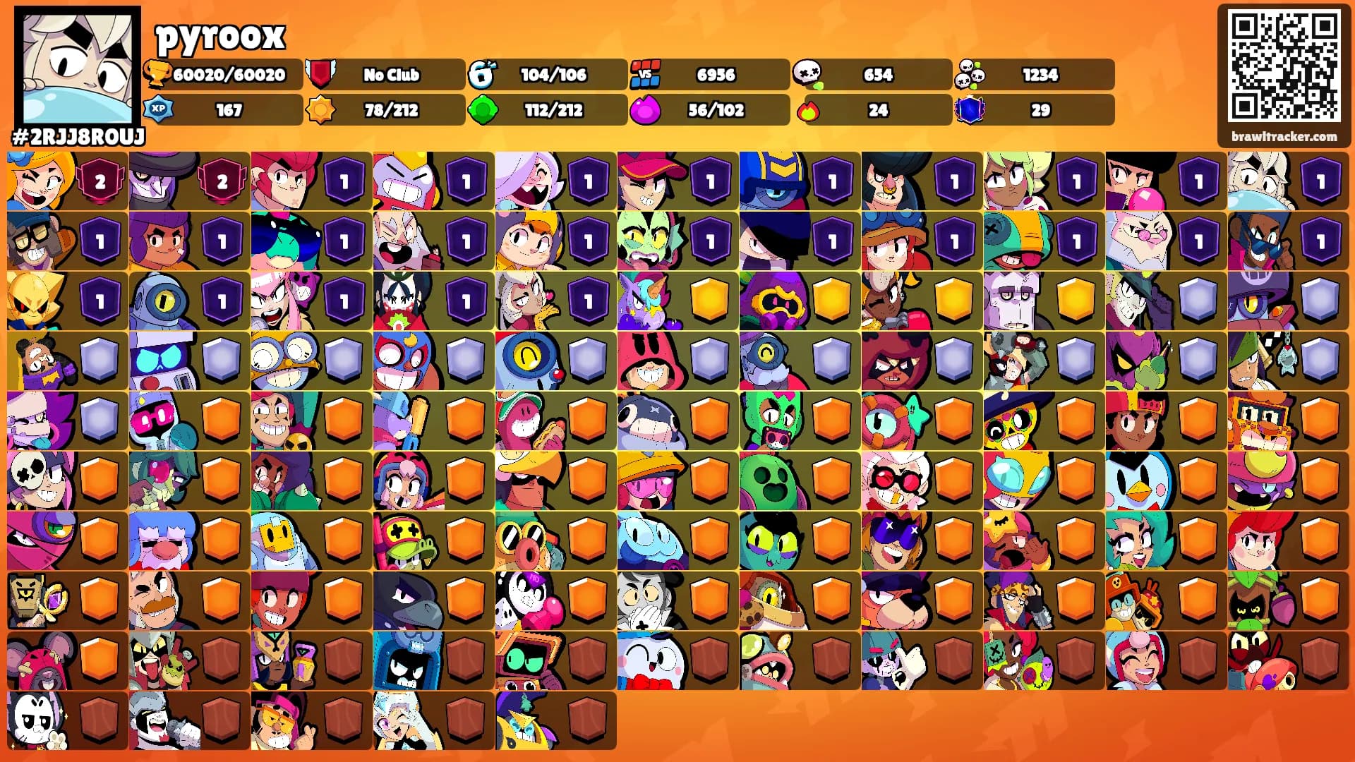 pyroox's Ranks