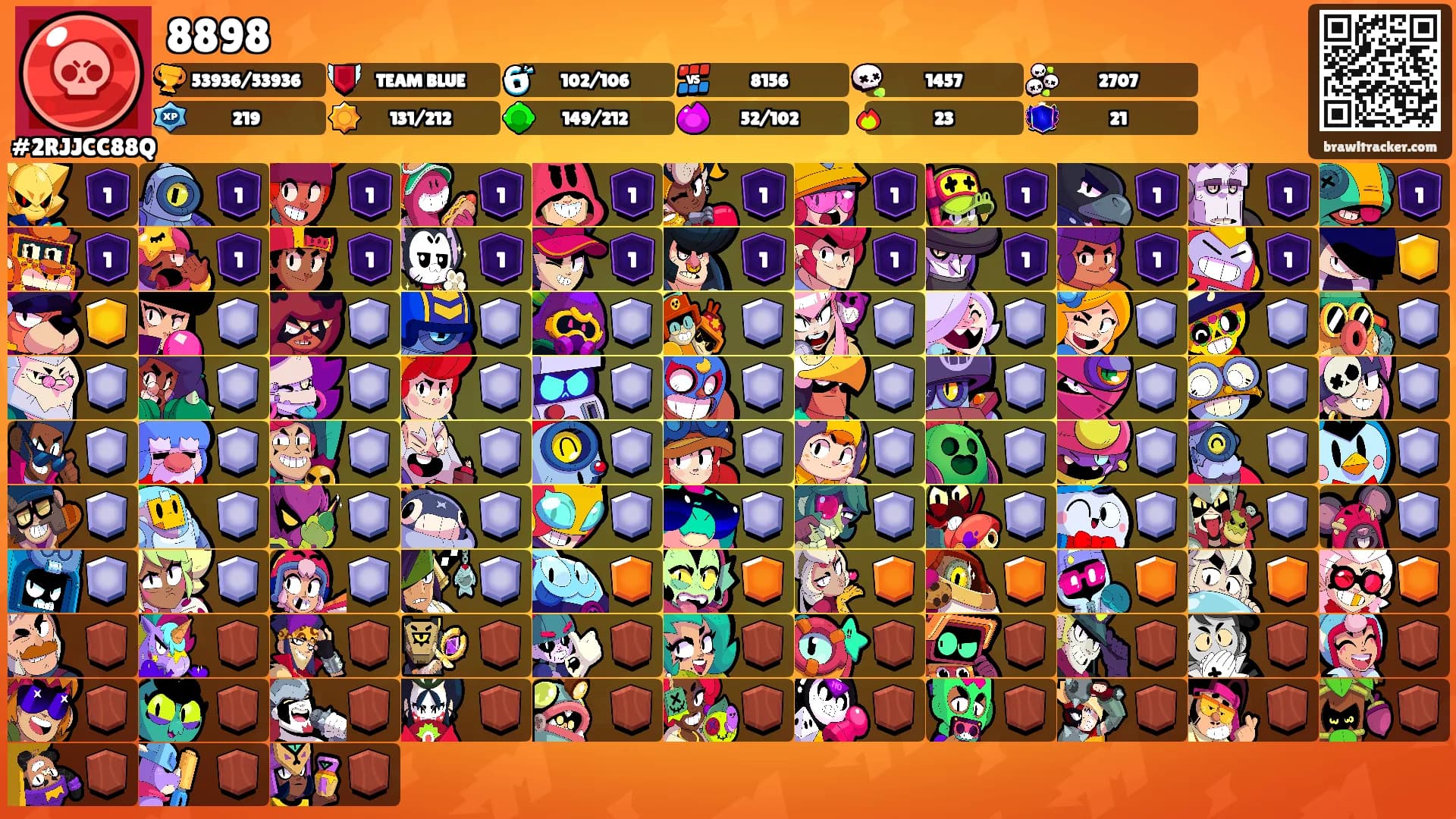8898's Ranks
