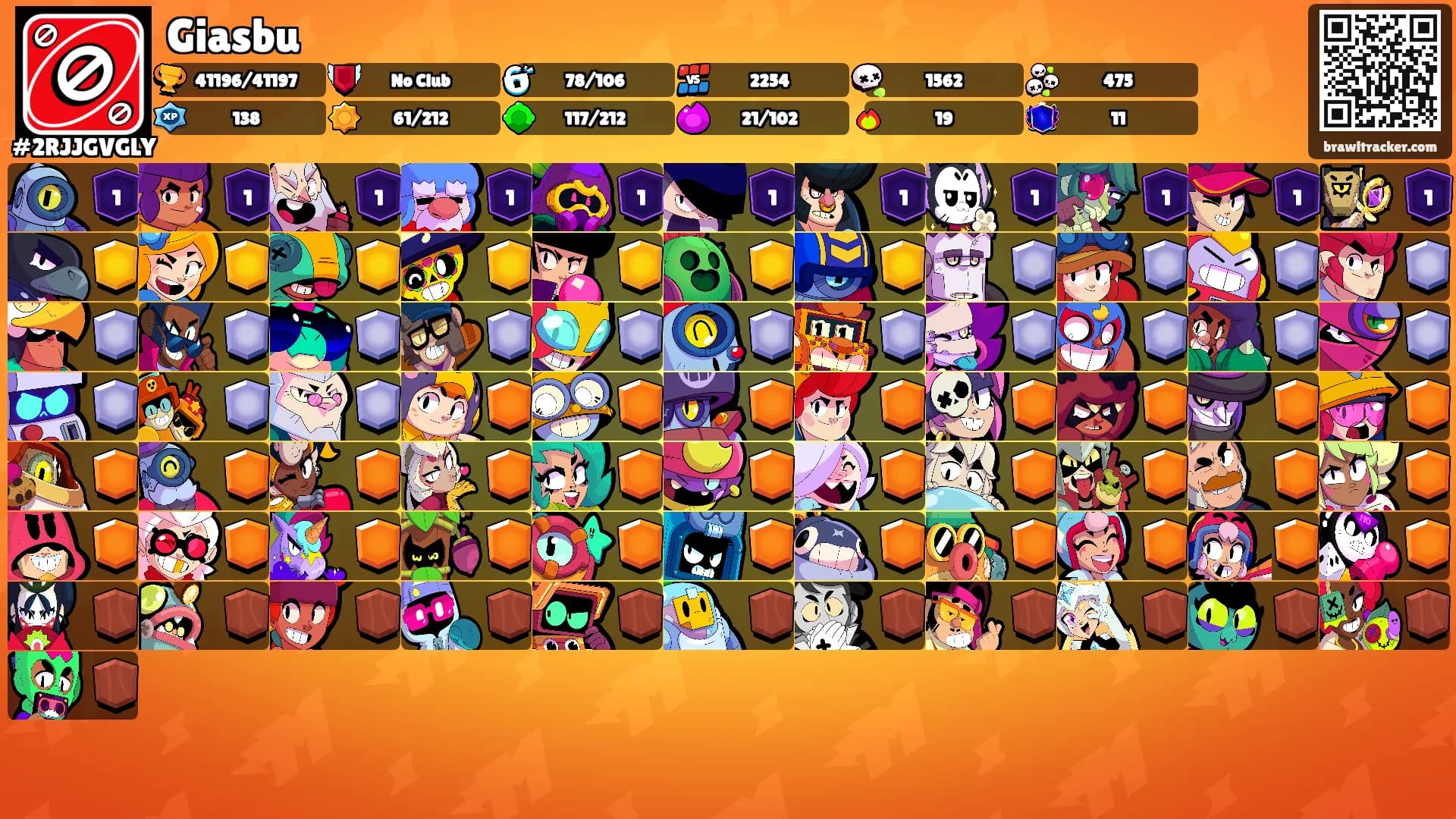 Giasbu's Ranks